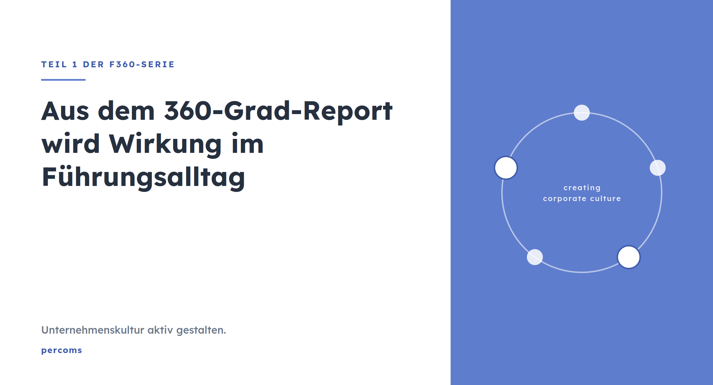 Teil 1 der F360-Serie – aus dem 360-Grad-Feedbackbericht wird Wirkung im Führungsalltag